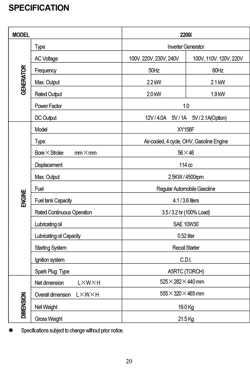 Braumers Muted Inverter Generator 2.2KW GS2200I